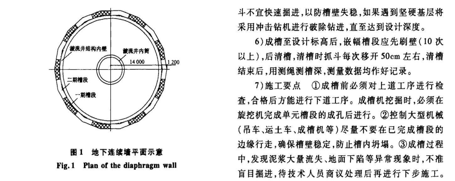 首鋼京唐地下連續(xù)墻施工技術(shù)