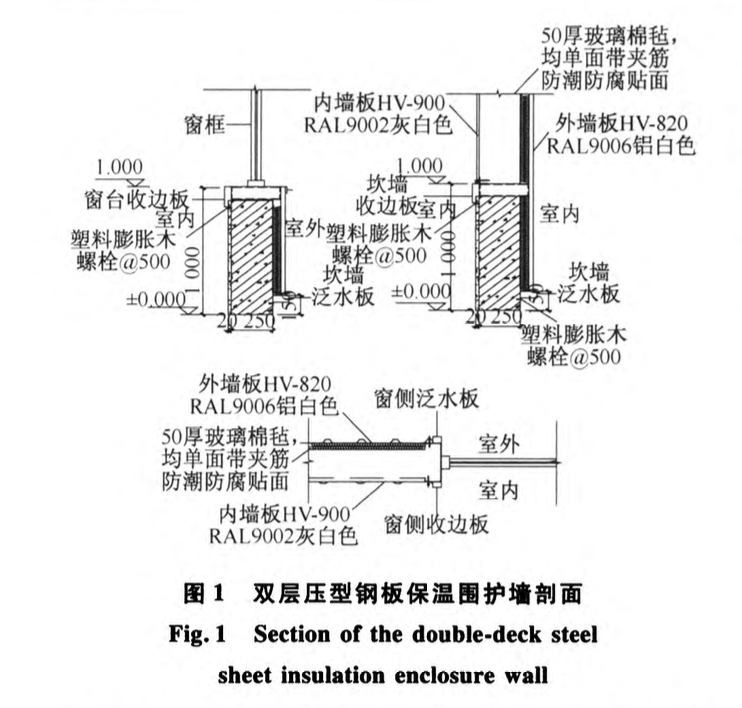 雙層壓型鋼板保溫圍護墻安裝技術(shù)