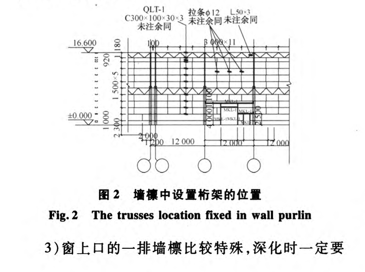 雙層壓型鋼板保溫圍護墻安裝技術(shù)