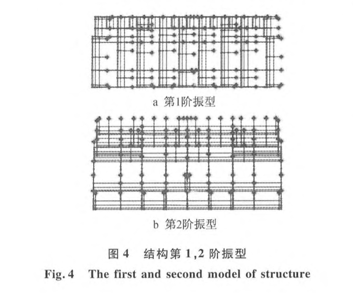 雙層預(yù)埋柱腳螺栓體系安裝精度及減震效果分析