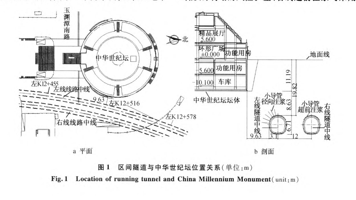 雙洞隧道側(cè)穿既有建筑風(fēng)險(xiǎn)分析和方案優(yōu)化研究