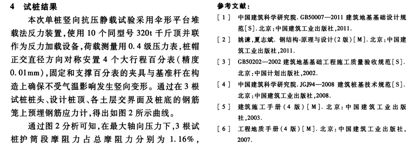 雙摩阻護(hù)筒技術(shù)在南亞之門項(xiàng)目試樁中的應(yīng)用