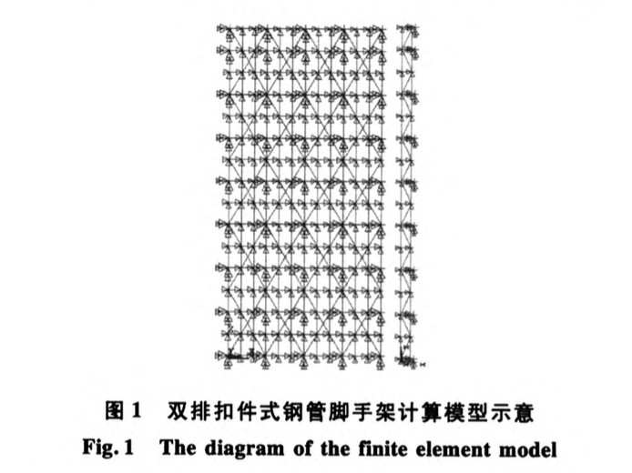 雙排扣件式鋼管腳手架ANSYS受力性能分析