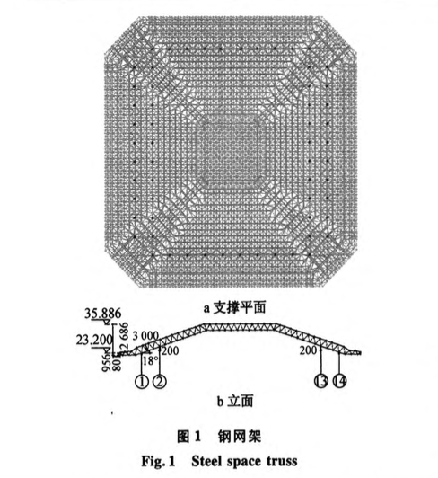 雙千噸起重機提升大跨度鋼網架施工技術