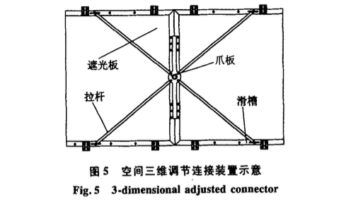 雙曲結(jié)構(gòu)內(nèi)表皮系統(tǒng)在深圳機(jī)場T航站樓中的應(yīng)用