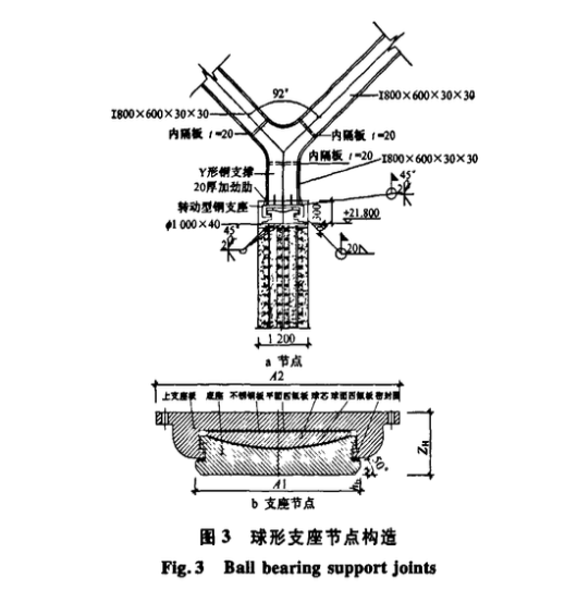 雙曲面球形鑄鋼支座設(shè)計(jì)與應(yīng)用