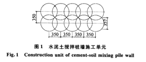 水泥土攪拌樁加注漿止水技術(shù)在某基坑工程中的應(yīng)用