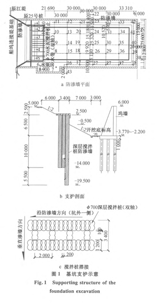 水泥土攪拌樁在半干船塢塢室深基坑中的應(yīng)用