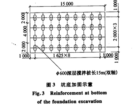 水泥土攪拌樁在半干船塢塢室深基坑中的應(yīng)用