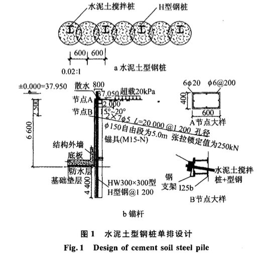 水泥土型鋼樁在某工程基坑支護中的應用