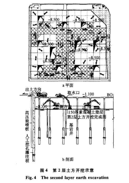 水泥土型鋼樁在某工程基坑支護中的應用