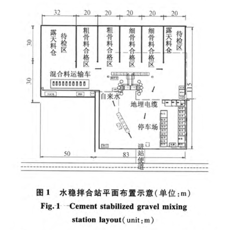 水泥穩(wěn)定碎石基層三層連鋪施工工藝研究