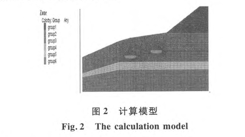 水平布局對雙洞穿越巖堆邊坡隧道的穩(wěn)定性影響