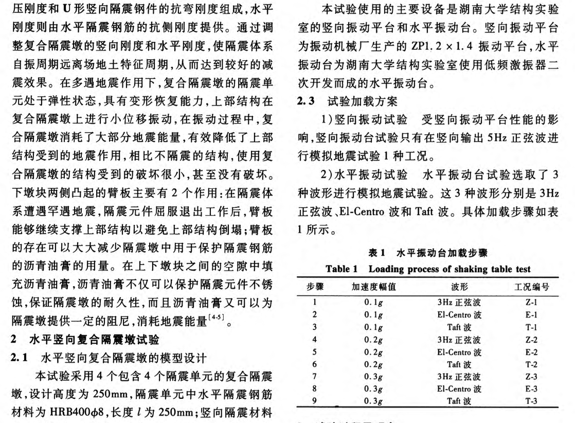 水平豎向復(fù)合隔震墩減震性能試驗研究