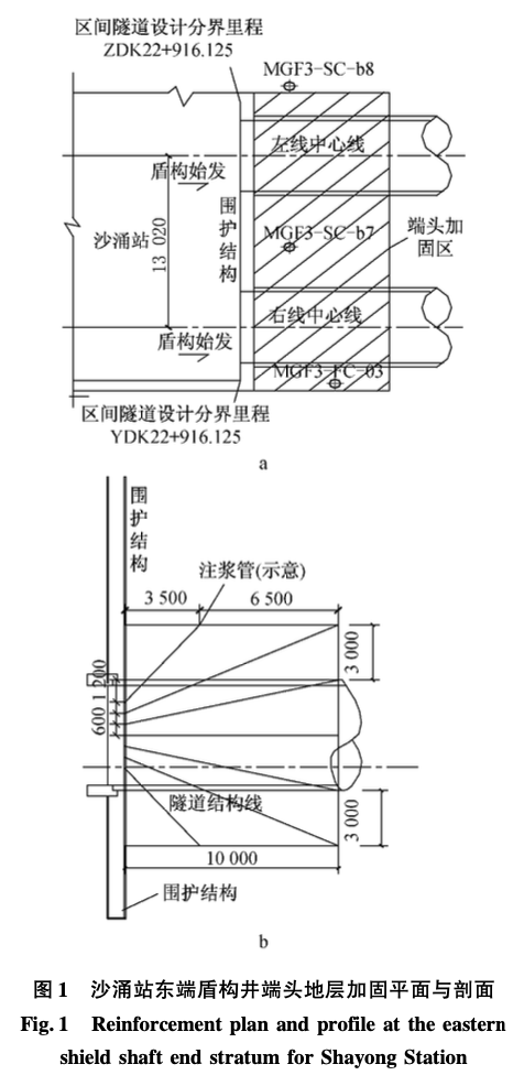 水平注漿技術(shù)在盾構(gòu)法隧道端頭加固中的應(yīng)用