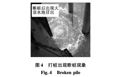 水上大直徑PHC管樁施工質(zhì)量影響因素研究