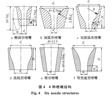 水射流技術用于輔助動力沉樁的可行性研究