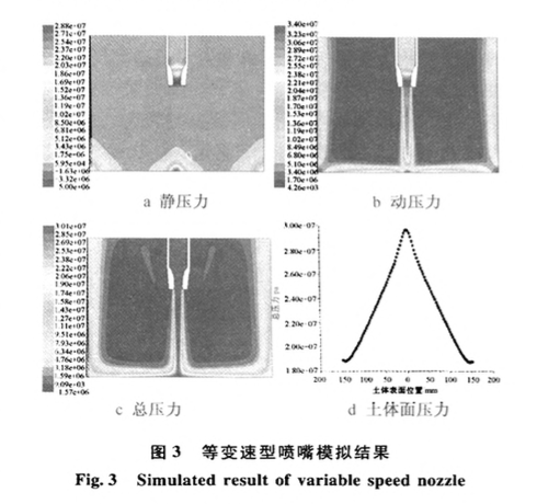 水射流破壞土塞能力研究