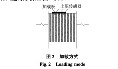 水下擠密砂樁承載力特性離心試驗(yàn)研究