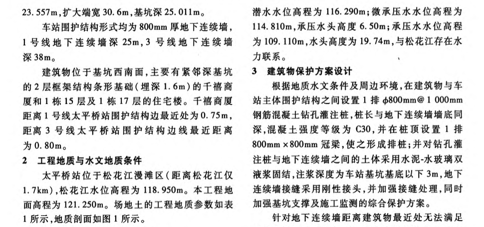 松花江漫灘區(qū)緊鄰建筑物深基坑施工技術(shù)