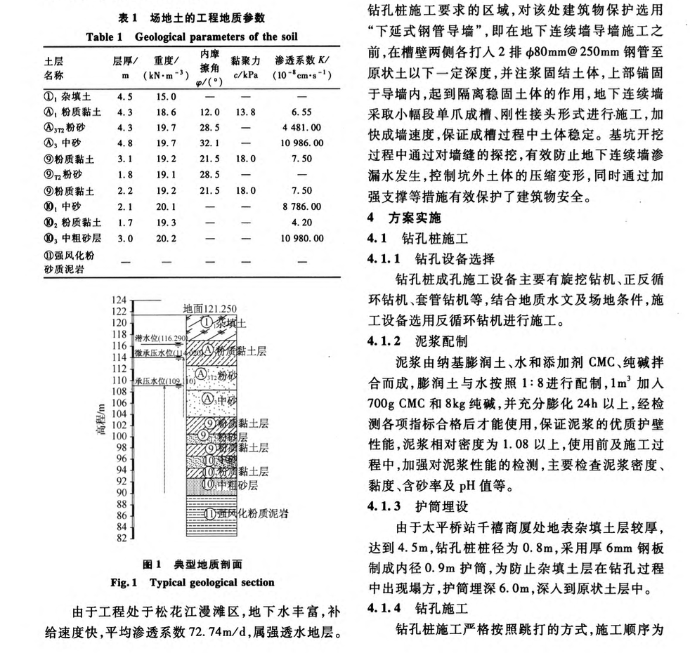 松花江漫灘區(qū)緊鄰建筑物深基坑施工技術(shù)