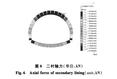 松散堆積體邊坡錨索鉆孔施工關(guān)鍵技術(shù)