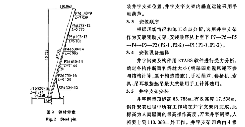 蘇丹某辦公樓屋面高聳鋼針安裝方法