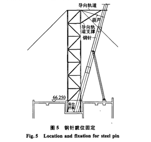 蘇丹某辦公樓屋面高聳鋼針安裝方法