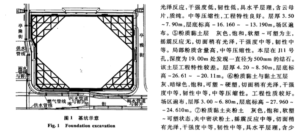 蘇州地區(qū)某深基坑懸臂雙排樁支護(hù)技術(shù)