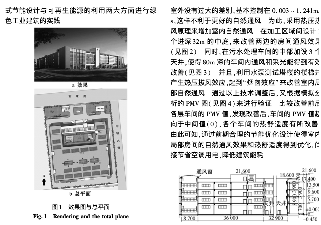 蘇州某機械加工廠房綠色設(shè)計實踐