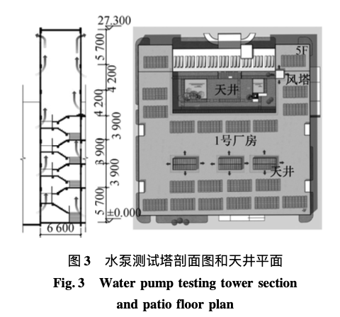 蘇州某機械加工廠房綠色設(shè)計實踐