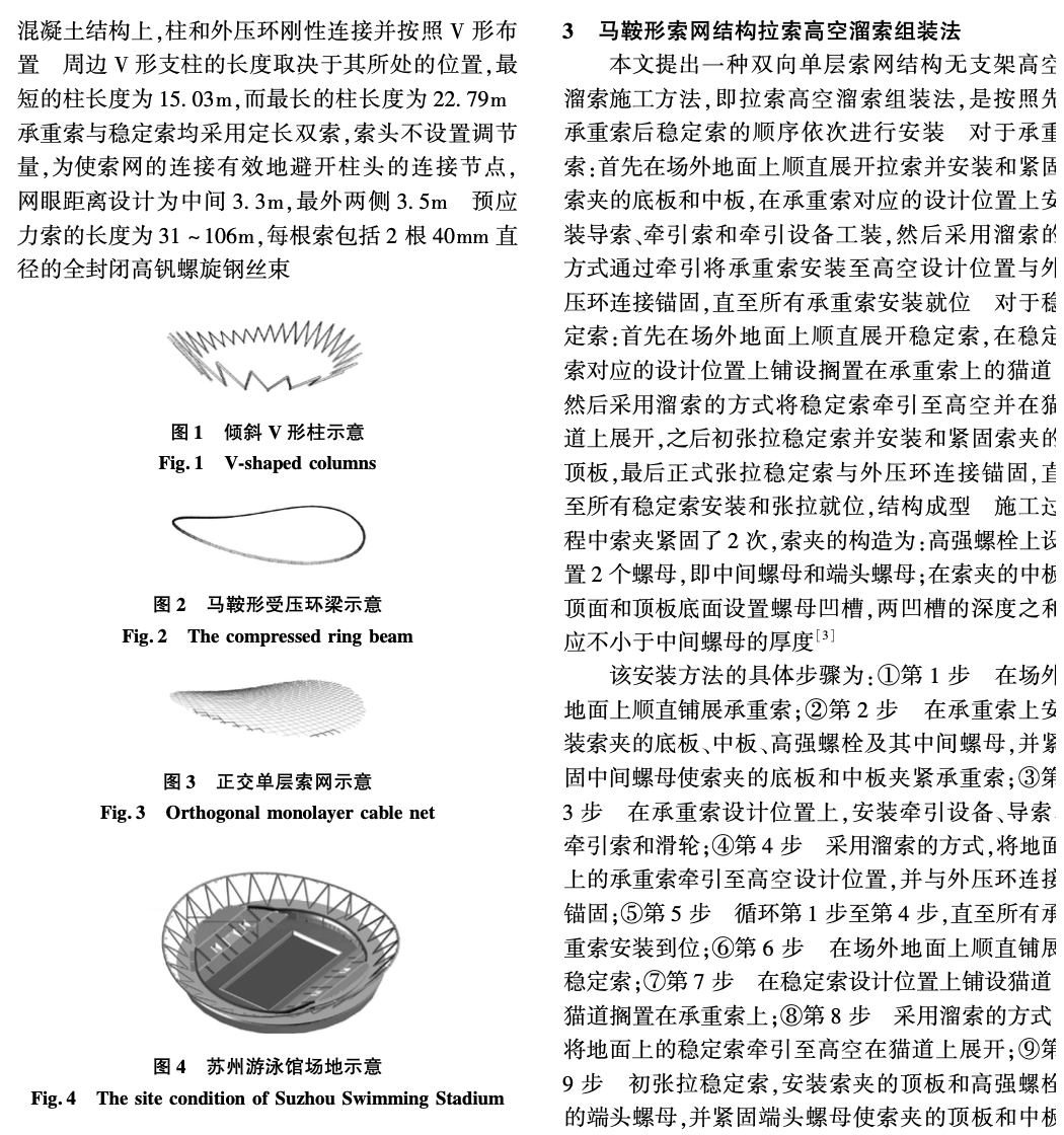 蘇州游泳館馬鞍形單層索網(wǎng)拉索施工工藝研究