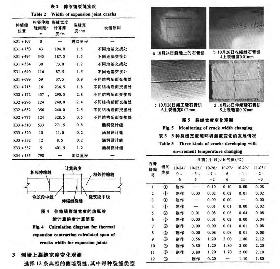 隧道側(cè)墻裂縫特性與變化規(guī)律研究