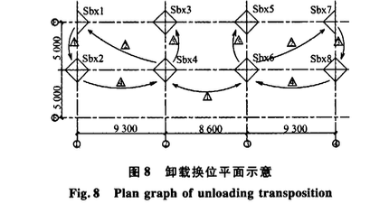 隧道初期支護(hù)侵限段的結(jié)構(gòu)安全性分析