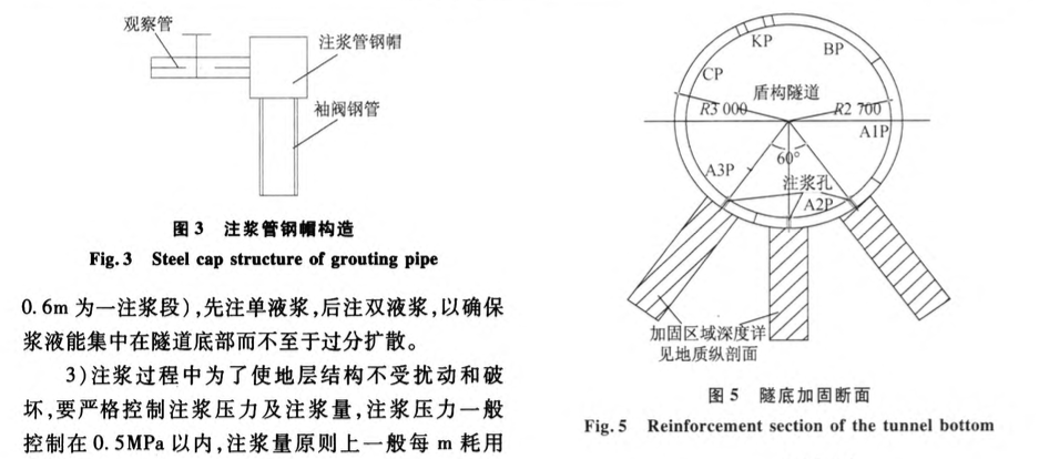 隧道底地層加固施工技術(shù)