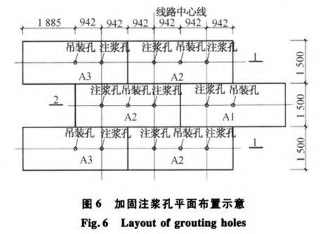 隧道底地層加固施工技術(shù)