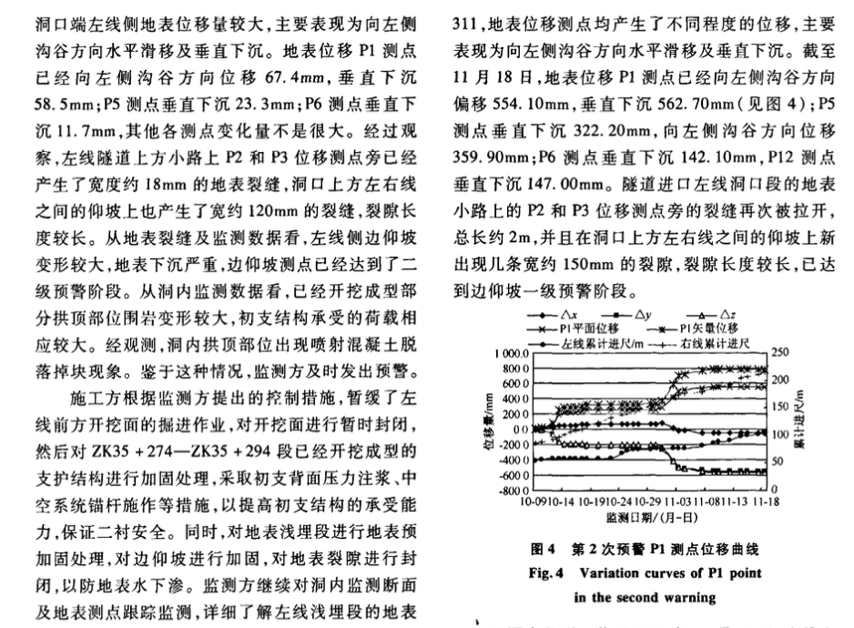 隧道洞口邊仰坡穩(wěn)定性預(yù)警與控制