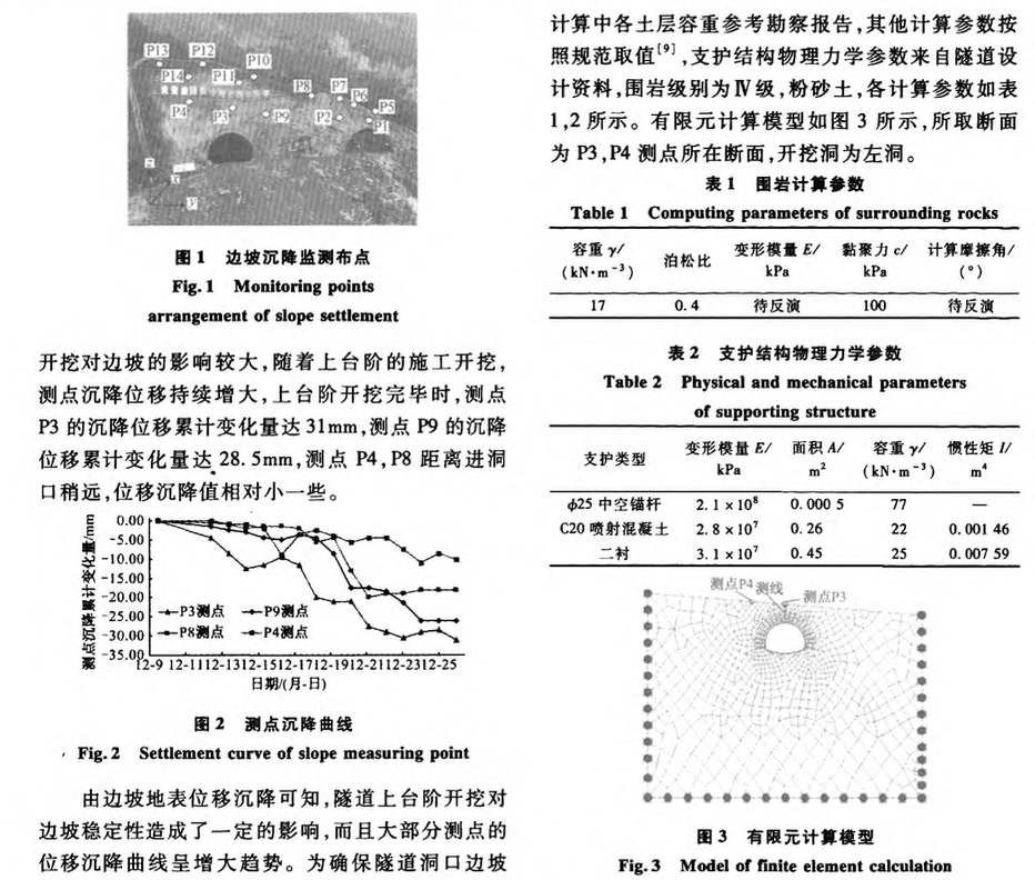 隧道洞口施工對邊坡穩(wěn)定性影響的預(yù)測分析