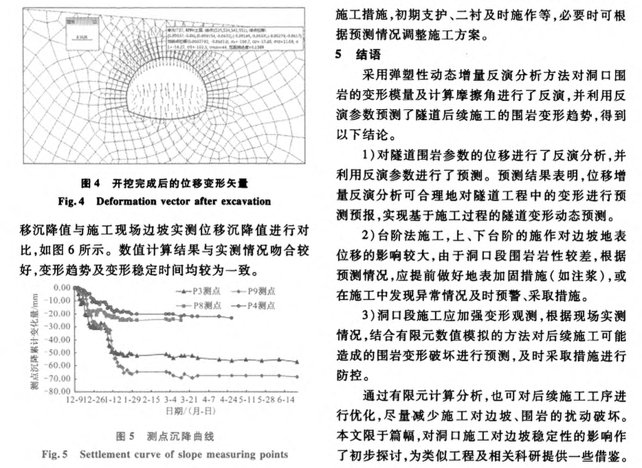 隧道洞口施工對邊坡穩(wěn)定性影響的預(yù)測分析