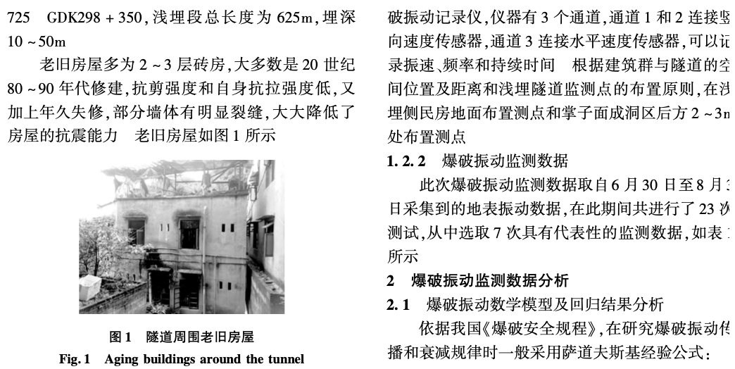 隧道近距下穿老舊建筑物爆破振動(dòng)監(jiān)測(cè)及減振技術(shù)研究