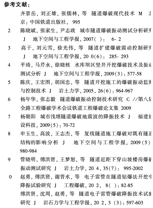 隧道近距下穿老舊建筑物爆破振動(dòng)監(jiān)測(cè)及減振技術(shù)研究