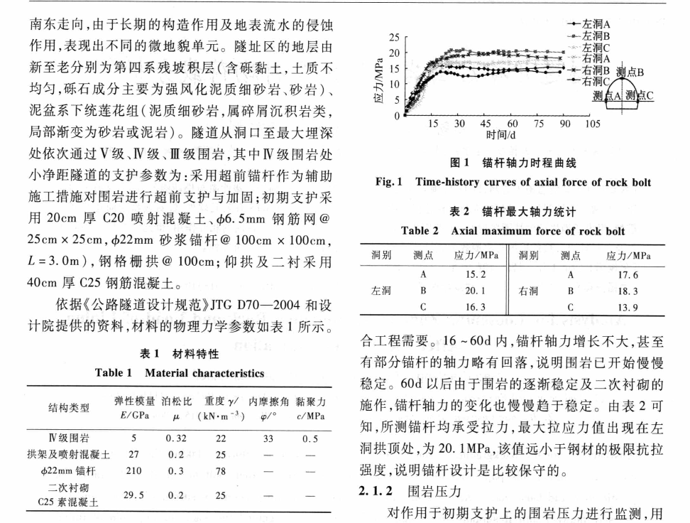 隧道開挖后圍巖松動區(qū)及襯砌荷載分析