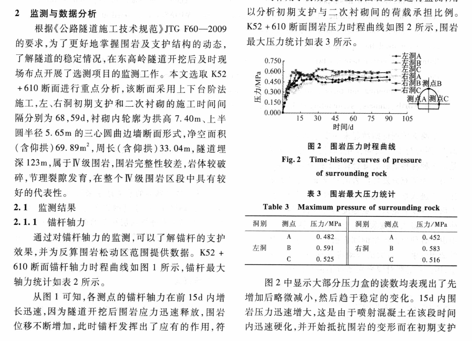 隧道開挖后圍巖松動區(qū)及襯砌荷載分析