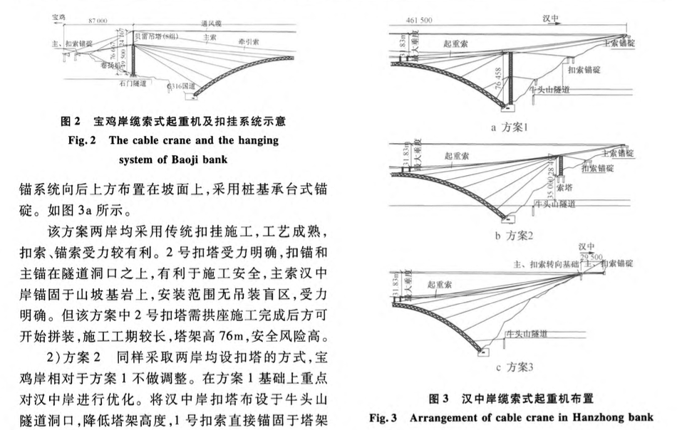 隧道式錨碇在纜索式起重機(jī)及扣掛施工中的應(yīng)用