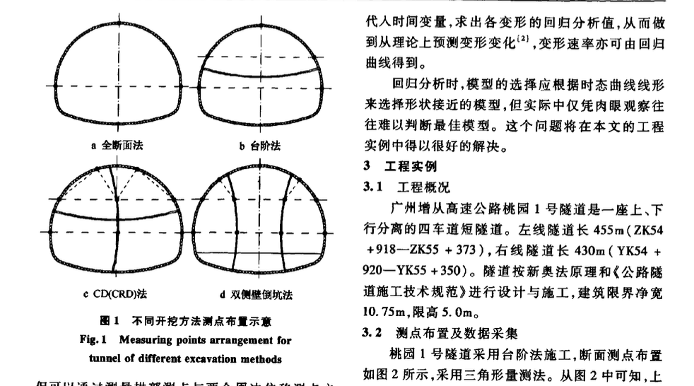 隧道圍巖變形監(jiān)測及分析