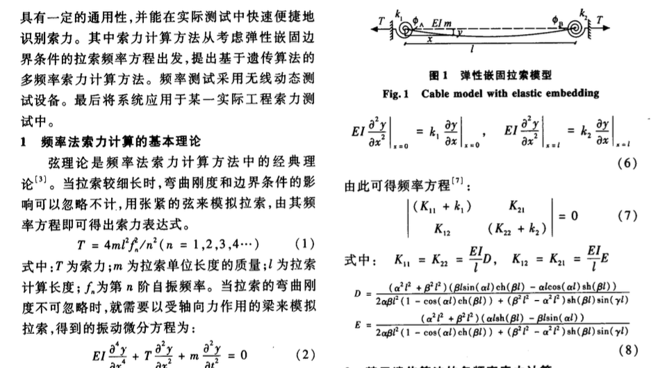 索結(jié)構(gòu)索力無線測試系統(tǒng)及應(yīng)用