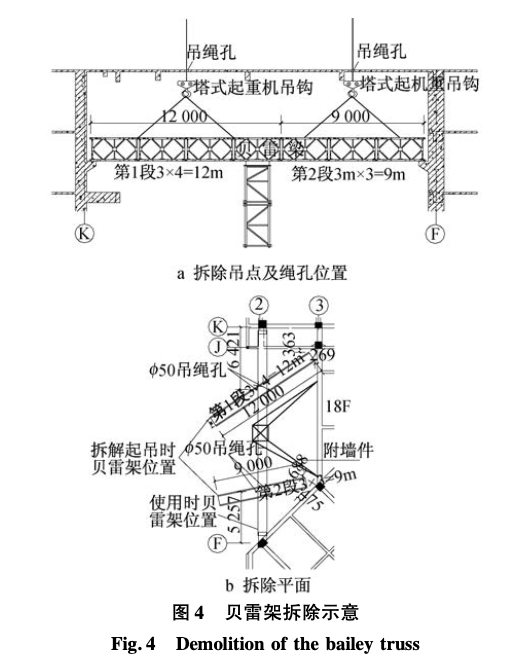 塔式起重機(jī)標(biāo)準(zhǔn)節(jié)結(jié)合貝雷架高空大跨度結(jié)構(gòu)支模施工技術(shù)