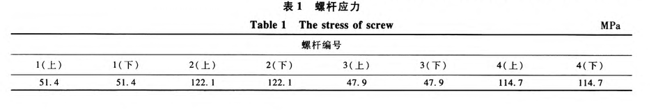 塔式起重機鋼立柱式輔助附著點技術研究