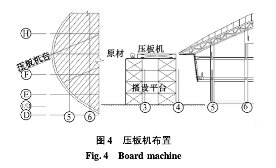 太湖游客中心鋁鎂錳合金馬鞍形屋面板施工技術(shù)