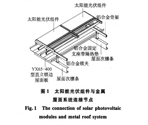 太陽能光伏組件與金屬屋面系統(tǒng)連接設計及工程應用